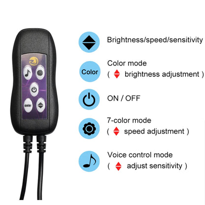 Interior Atmosphere Lighting USB RGB Flexible Optical Fiber