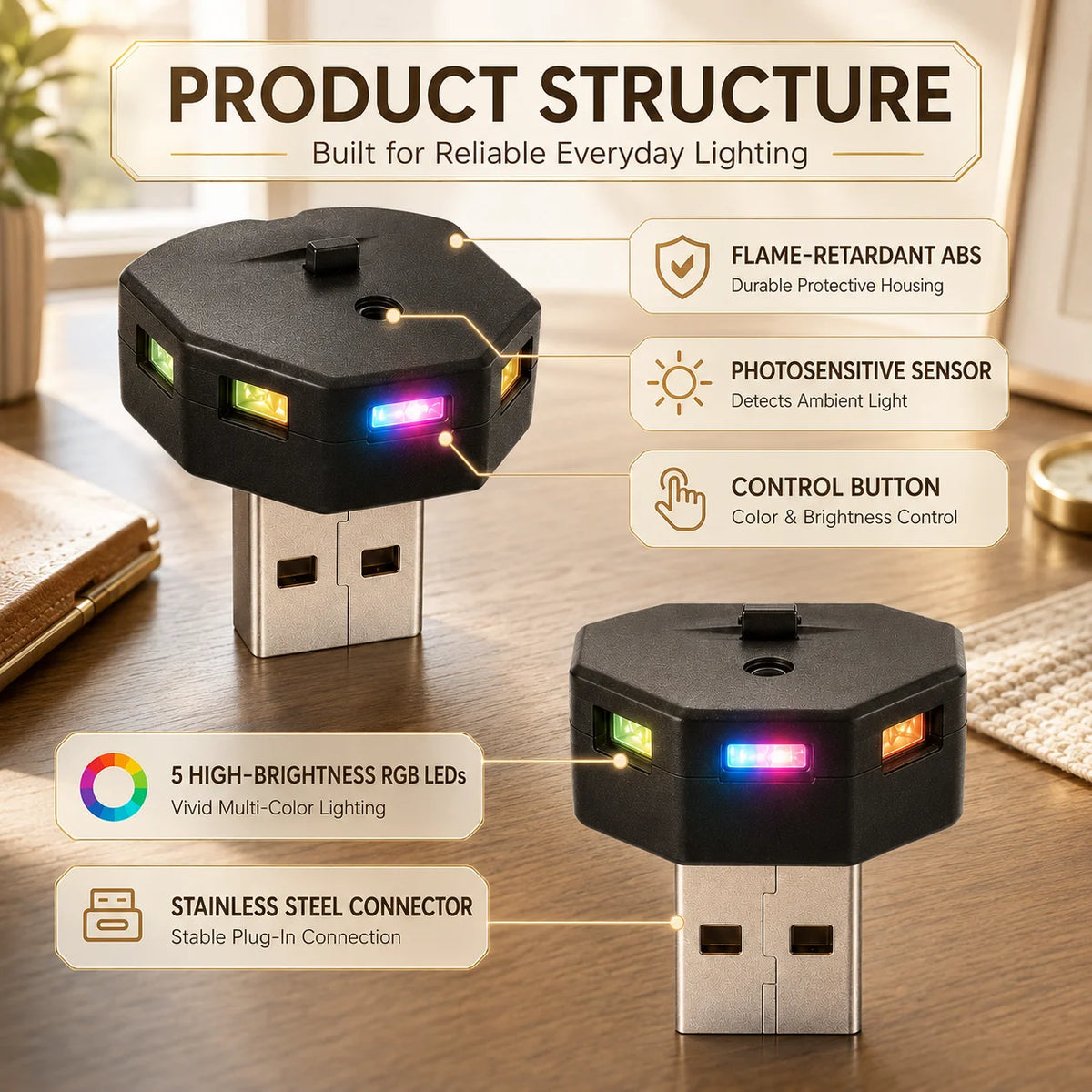 MINI type-c USB Atmosphere Ambient Night Neon Interior Emergency