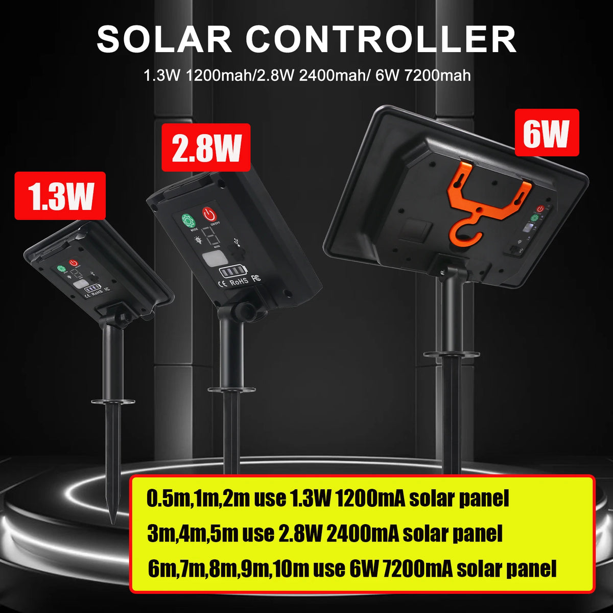 24V Cob Neon Strip IP68 Waterproof White Red Ice
