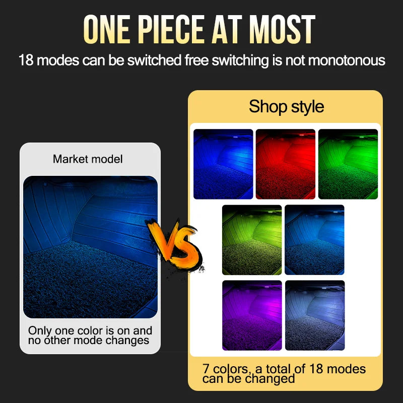 For Tesla Model 3 X S Y Interior Fit Footwell Lighting Trunk