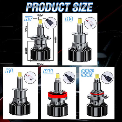 For Projector Lens H11 H8 H9 H7 360 Csp 9006 9005 HB3 HB4 9012
