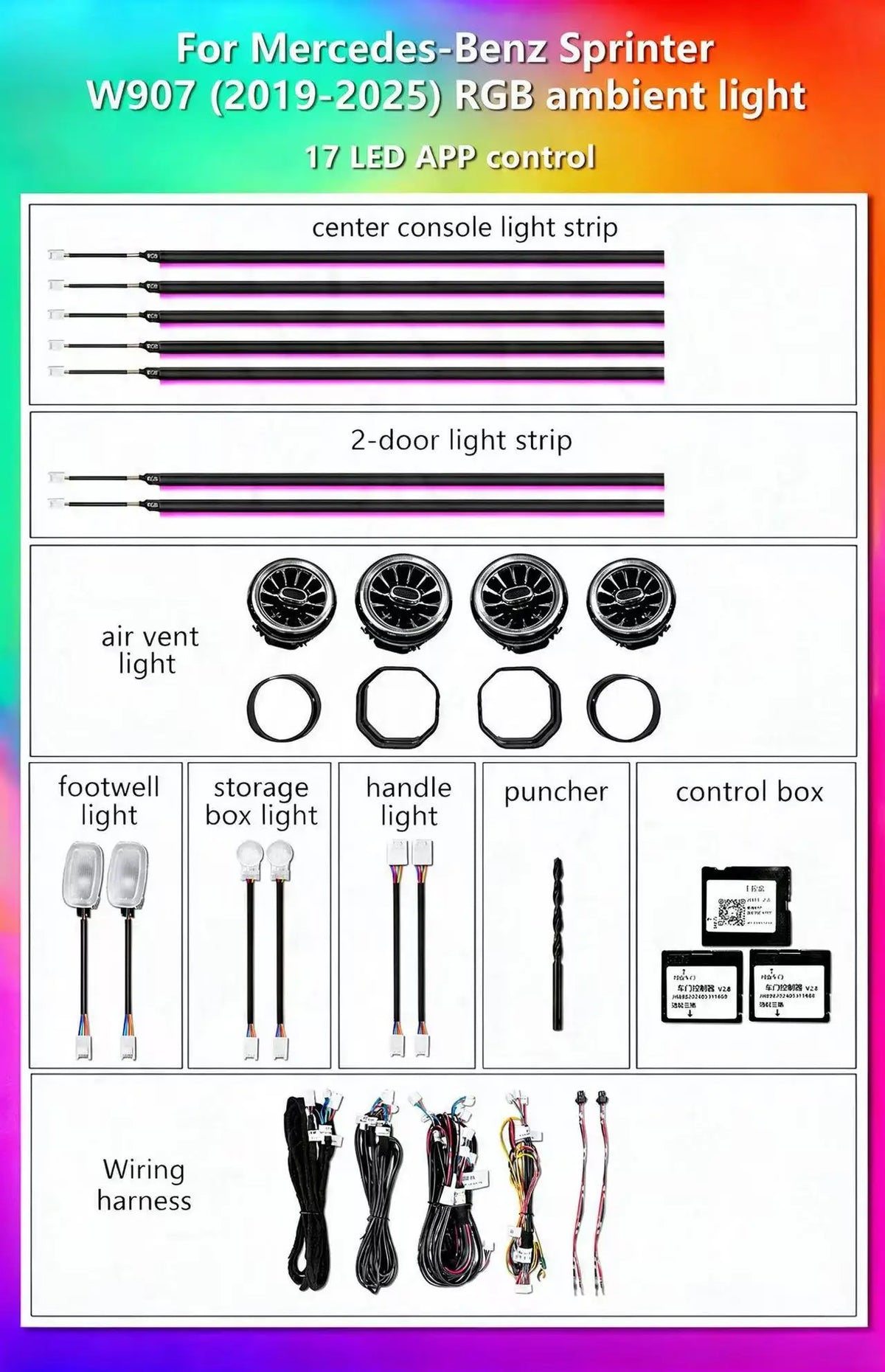 For Mercedes Sprinter W907 2019-2025 RGB Ambient Kit Turbine Air