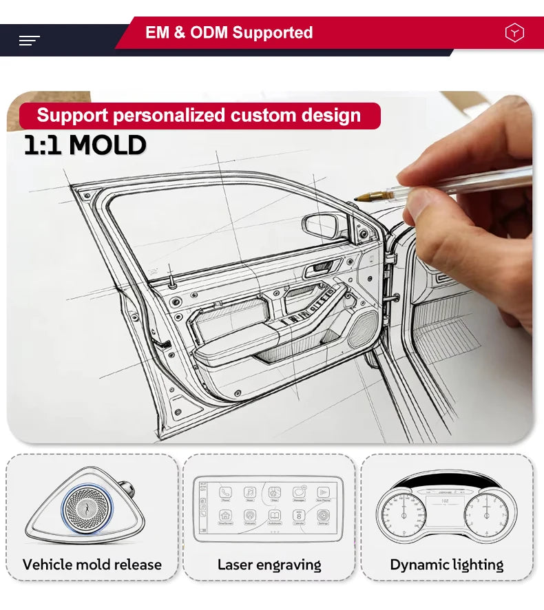 For Audi 2022-2025 Factory Ambient Lighting Upgrade Interior A7L