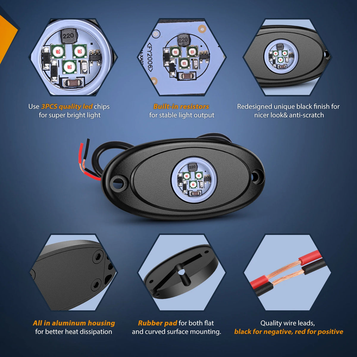 Nilight Rock 6PCS Underglow Wheel Well Pods Waterproof Exterior