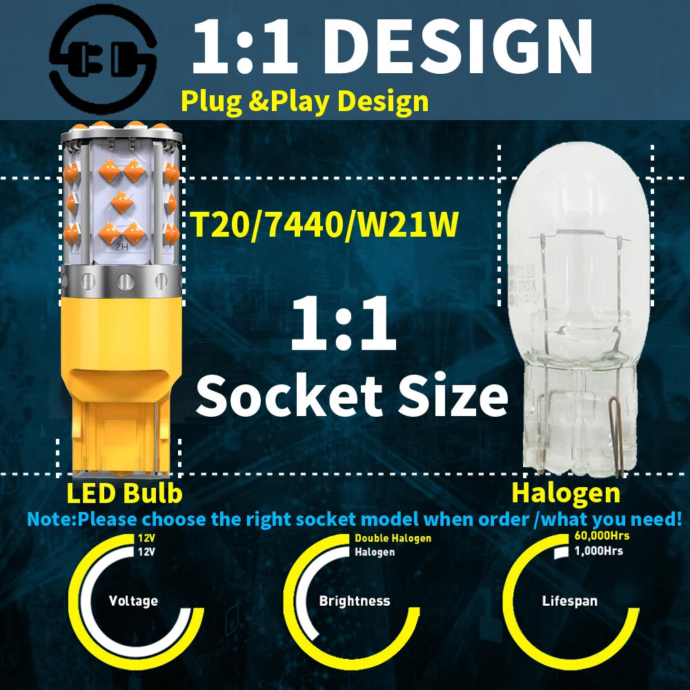 2PCS T20 7440 wy21w Canbus No Error Hyper Flash
