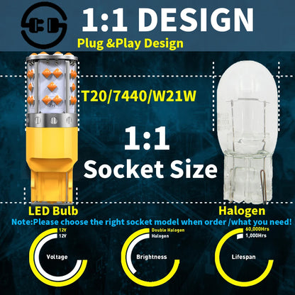 2PCS T20 7440 wy21w Canbus No Error Hyper Flash
