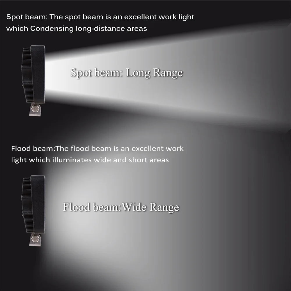 12V 18W 6LED Bright Waterproof Work Spotlight Offroad SUV