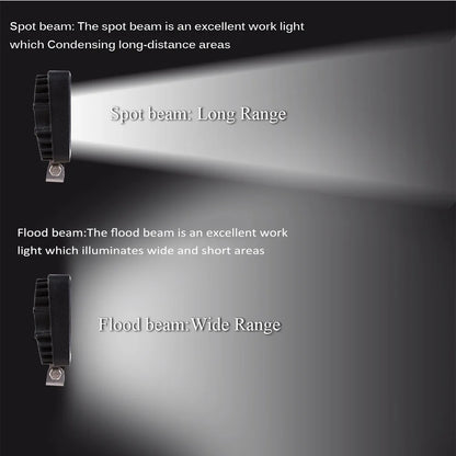 12V 18W 6LED Bright Waterproof Work Spotlight Offroad SUV