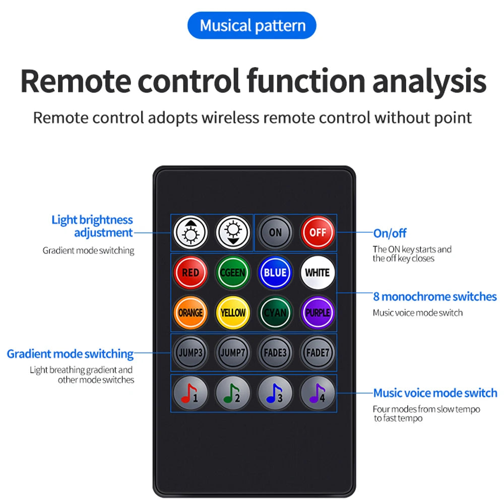 Neon Interior Ambient Foot Strip Kit Backlight Remote APP