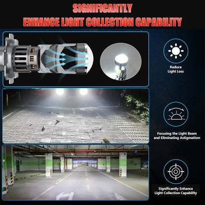 Engzea H7 Bi 4600000LM 4000W MINI Projector Lens H8