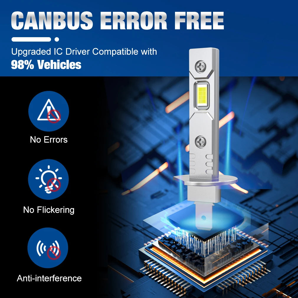 H1 H3 H7 Headlight Bulb MINI 60W 20000LM Csp