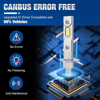 H1 H3 H7 Headlight Bulb MINI 60W 20000LM Csp