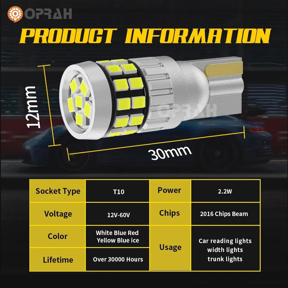 Oprah 2PCS Super Bright T10 W5W 12V 24V Truck