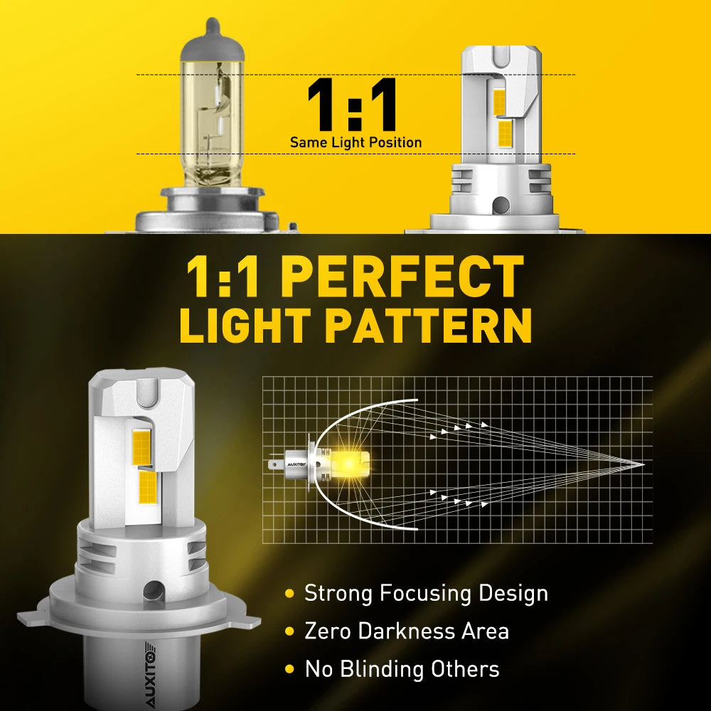 Auxito 2PCS H4 Fanless Csp Headlight Bulb 3000K Golden
