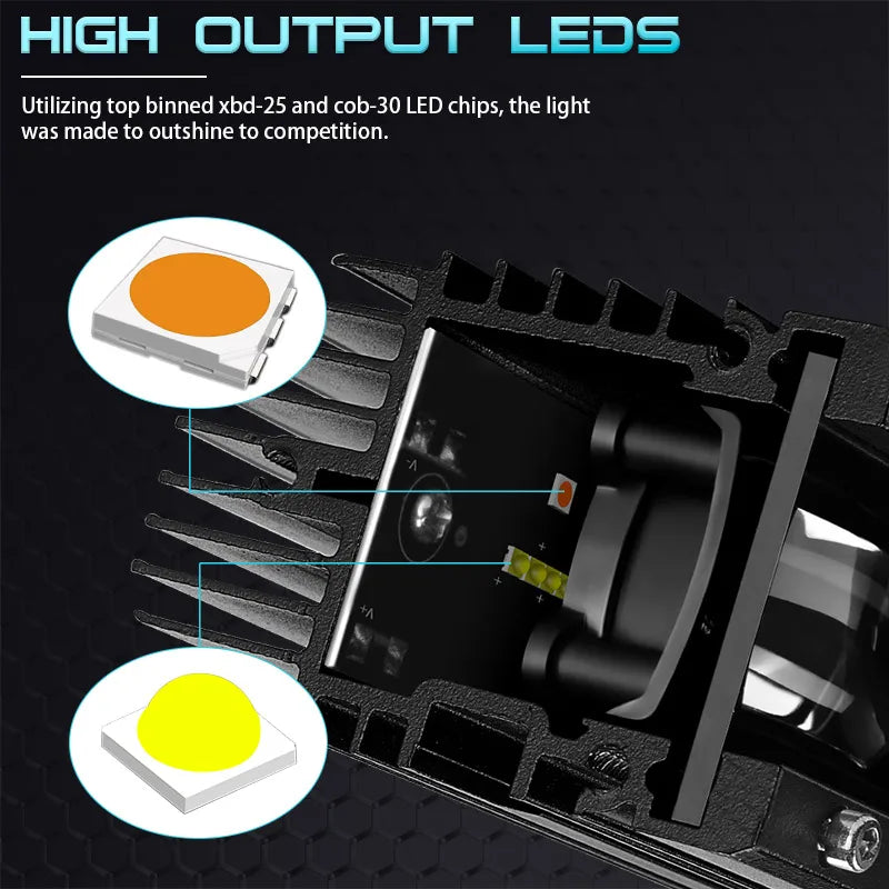 30W Dual Color 6D Lens Inch Ultra Slim Driving