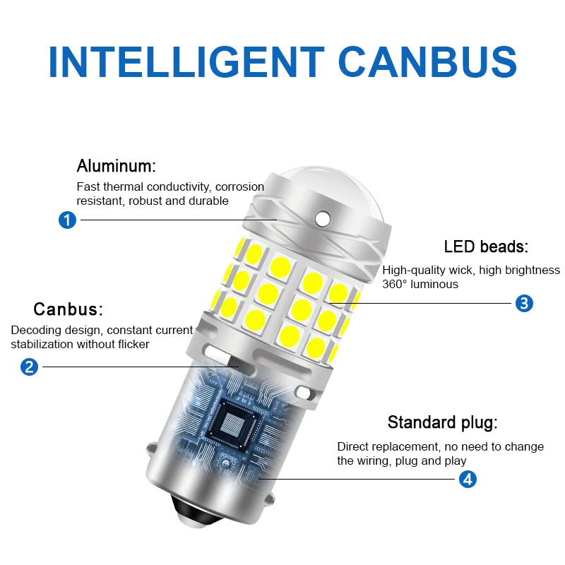 2PCS Canbus 1156 7440 3157 7443 T15 Bulb Turn