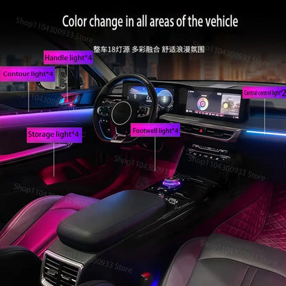 For BMW 8‑Series LED Interior Ambient Strip RGB Fiber Optic