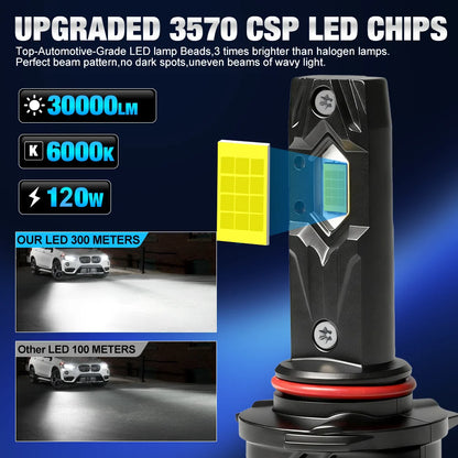 S D 30000LM H8 H11 Canbus Headlight Bulbs 9005