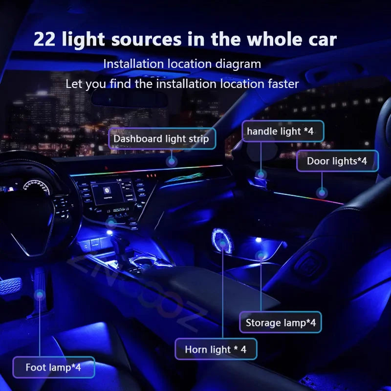For BMW F34 F07 F06 F10 RGB 22IN1 Interior Acrylic Ambient F30