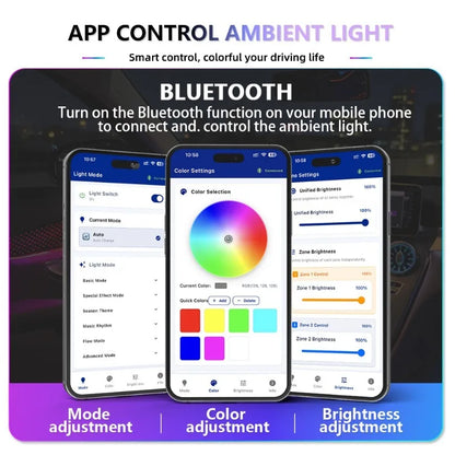 For Audi A3 8V LED Kyncho Ambient Lighting Interior Symphony