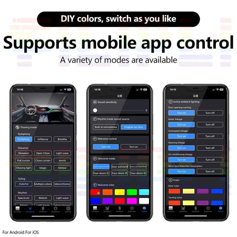 For Audi A3 8V 8Y S3 RS3 2013-2021 Lhd Rhd Ambient Atmosphere