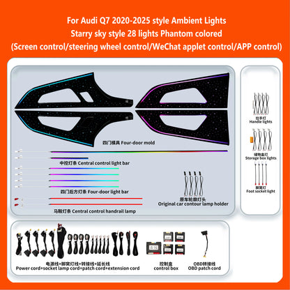 For Audi Q7 2020-2025 Y Dynamic Color Changing Ambient Lighting