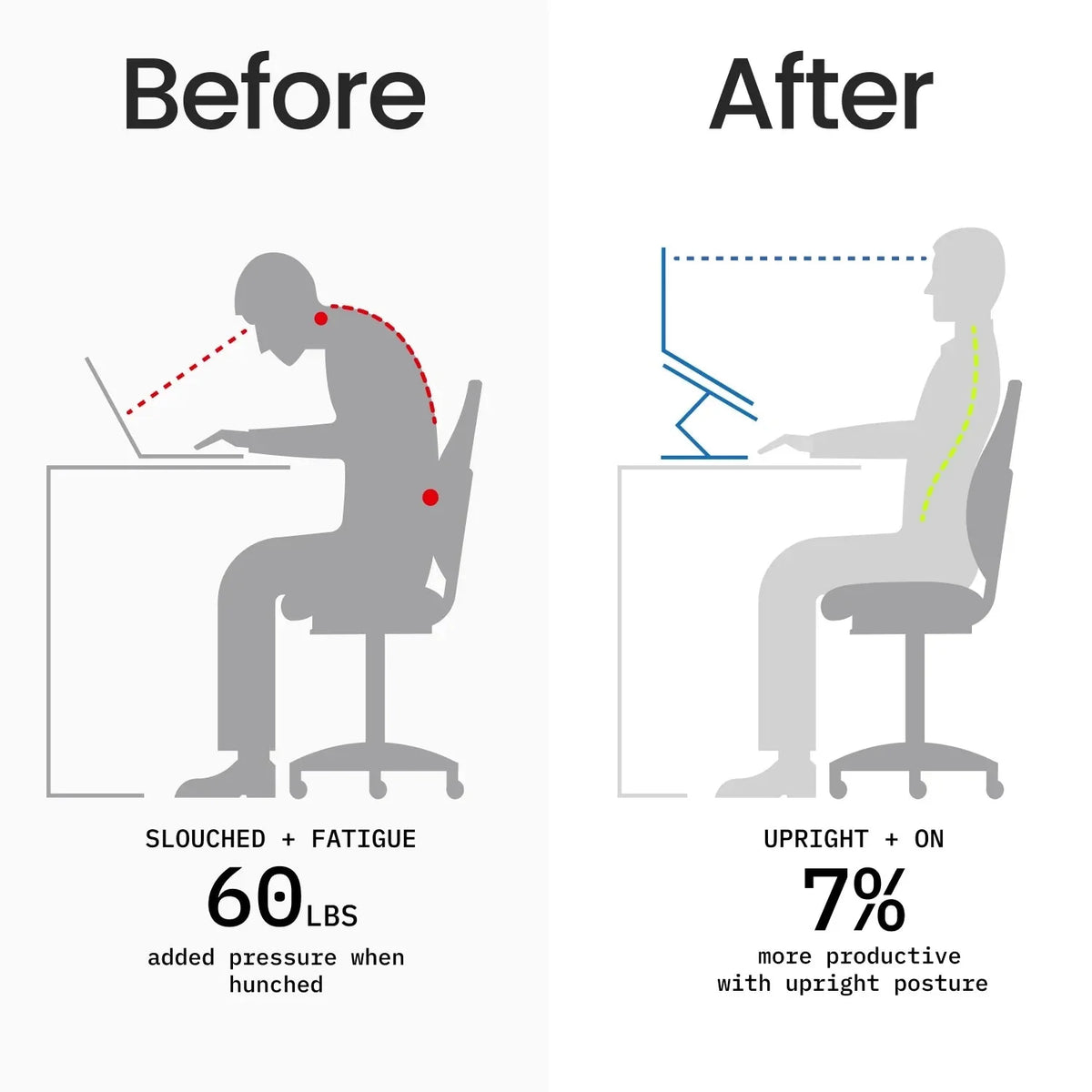 AutoGlim The Ultimate Nomadic Workspace™ | Foldable Keyboard & - detail view