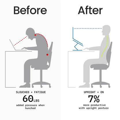 AutoGlim The Ultimate Nomadic Workspace™ | Foldable Keyboard & - detail view